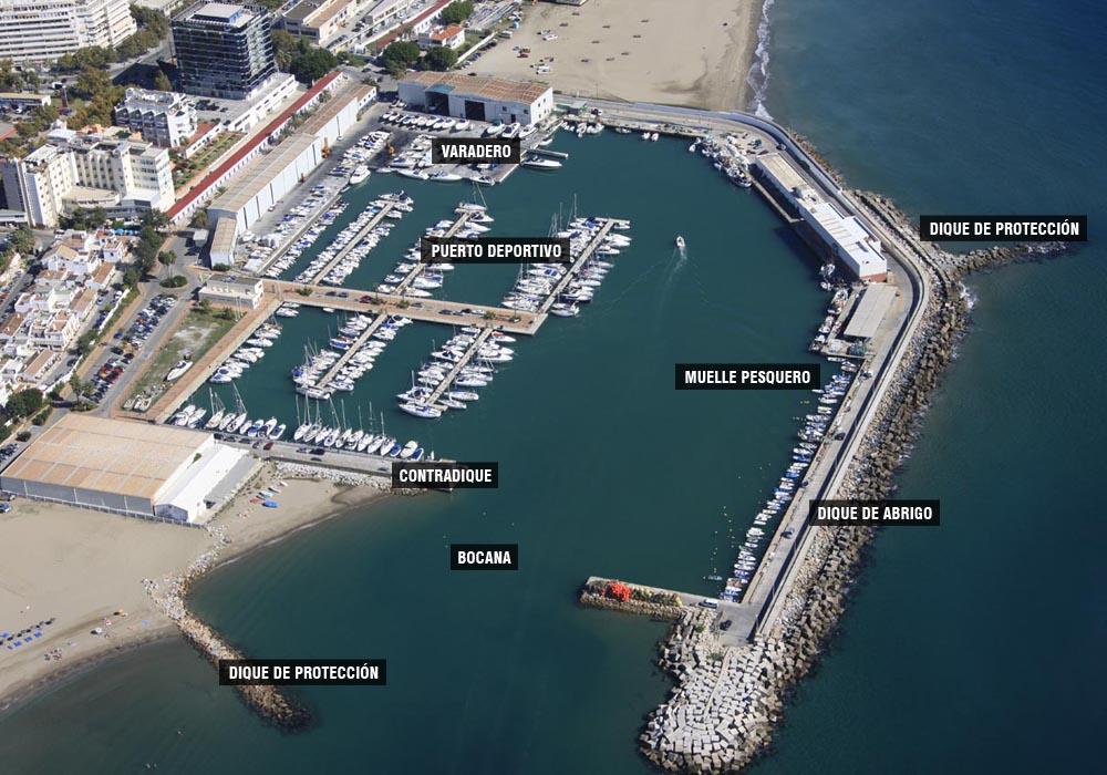 obra civil maritima